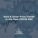 gold and silver price trends in the post covid era